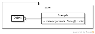 Exampleクラス